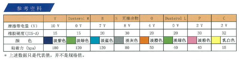 360反饋意見(jiàn)截圖17630402433468