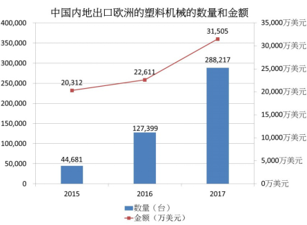 cps19_pr_adsale_joins_plast2018_sc_v4456