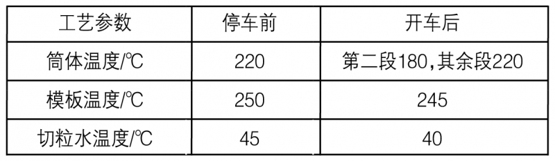 未標(biāo)題-2