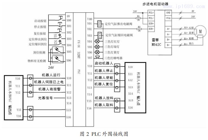 圖片2