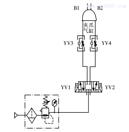圖 3 機(jī)械手末端氣動(dòng)原理圖