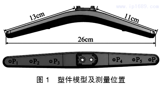 圖1