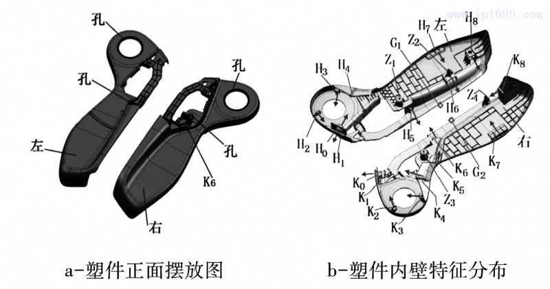 圖 1 左、右內(nèi)飾板塑件及結(jié)構(gòu)特征分布