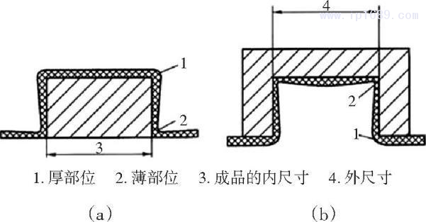 第2頁(yè)-15