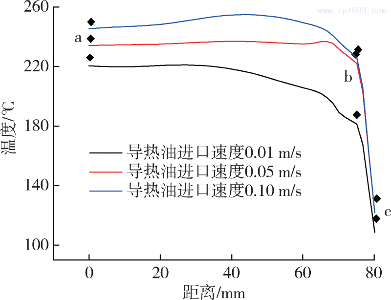 第4頁(yè)-6