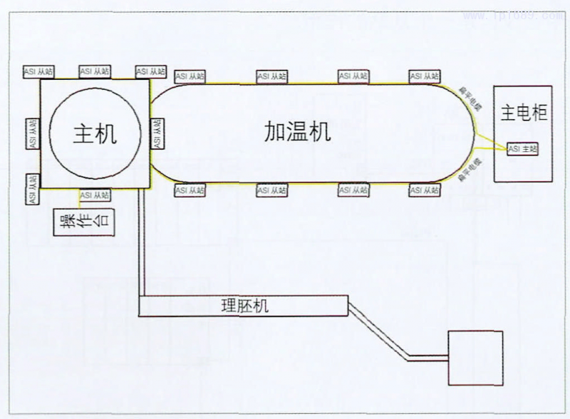 第3頁-3