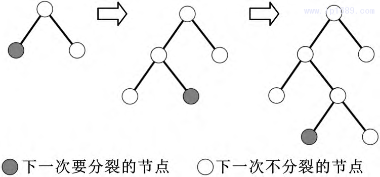 第4頁(yè)-10