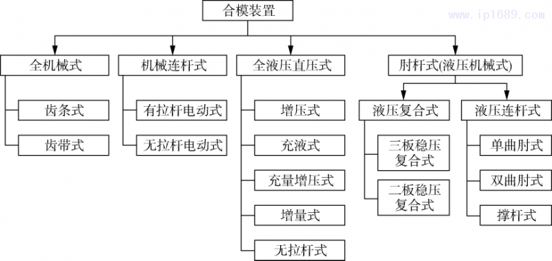 第3頁-4