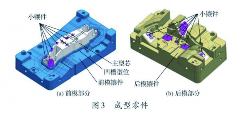 圖3 拷貝