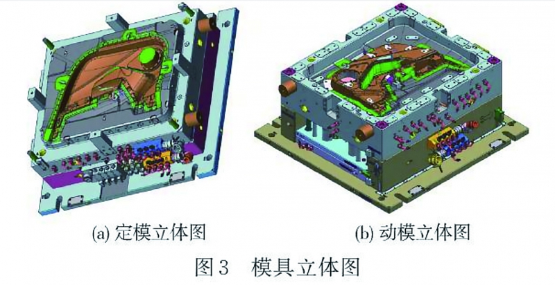 圖3 拷貝